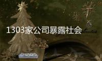 1303家公司暴露社会风险，新旧议题交织加大应对难度