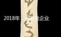 2018年，小家电企业必须加强渠道与品牌建设